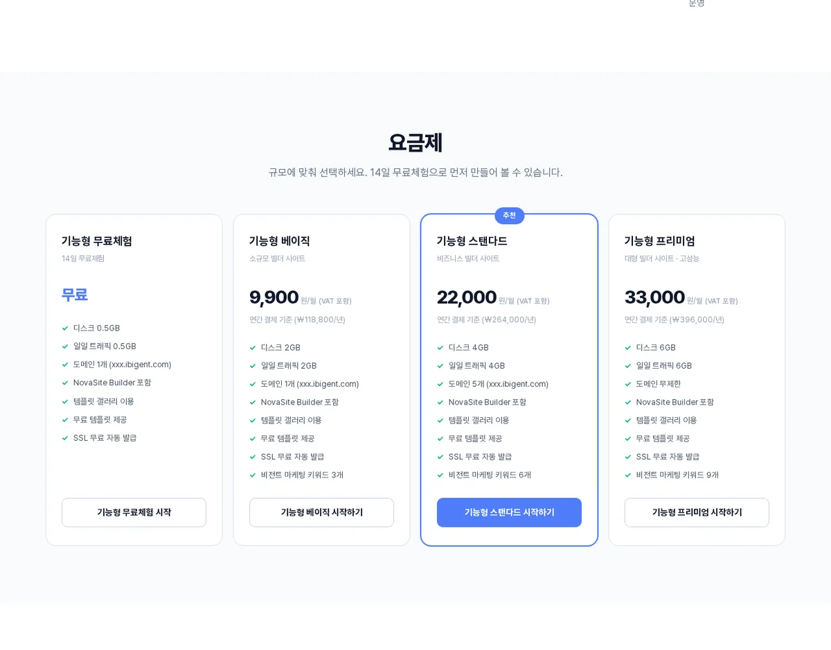 9,900원부터 33,000원까지, 뭐가 다를까요? 기능형 빌더 요금제를 직접 비교해봤습니다